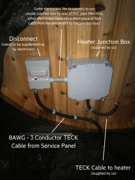 Wiring Your Electric Sauna - Nootka Saunas