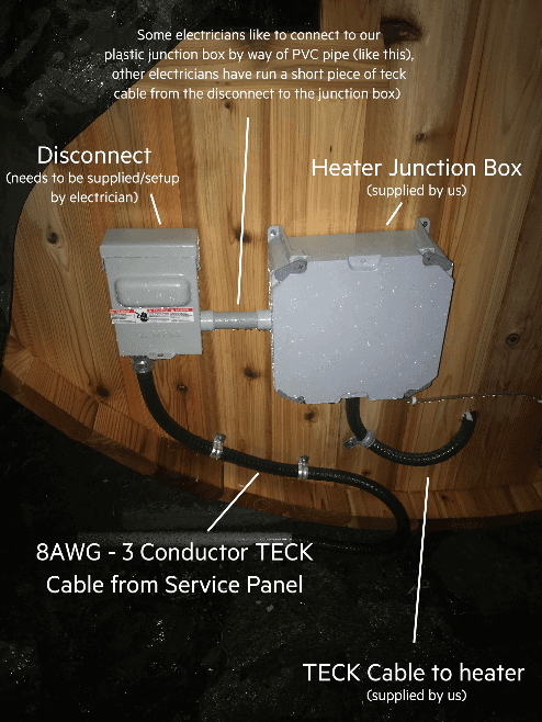 Sauna Wiring Diagram